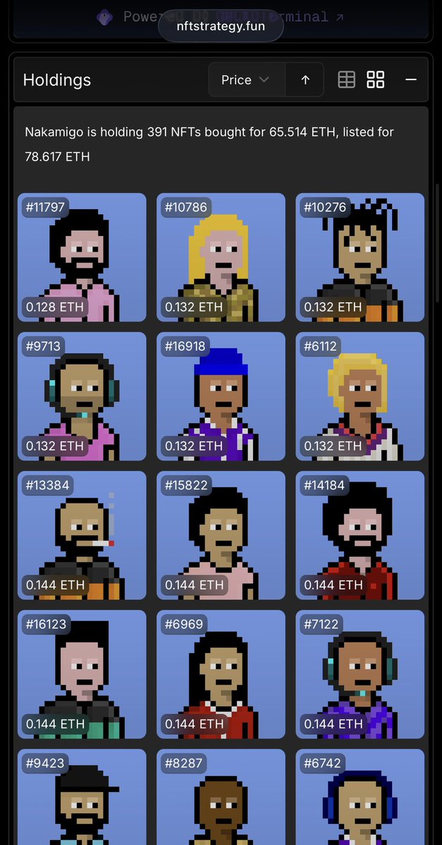 pixelmfer's tweet image. The Nakamigos floor price is now equal to the Migos listed by the strategy $MEEGSTR. 

Let the flywheel continue.