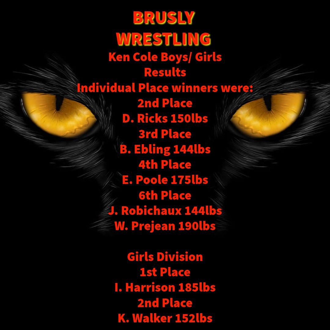 BruslyWrestling's tweet photo. Results from the Ken Cole Wrestling Tournament hosted by Comeaux High School. The Boys Team placed 9th out of 42 schools competing. https://t.co/39DCcAqDcX