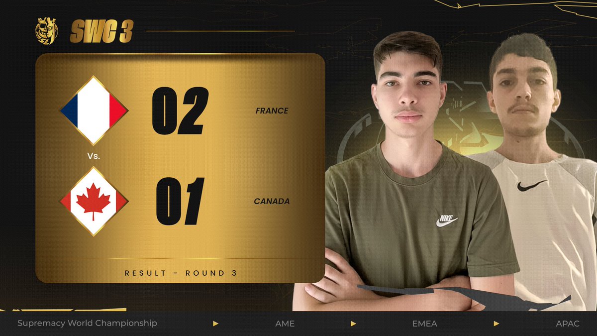 Supremacy League tweet media