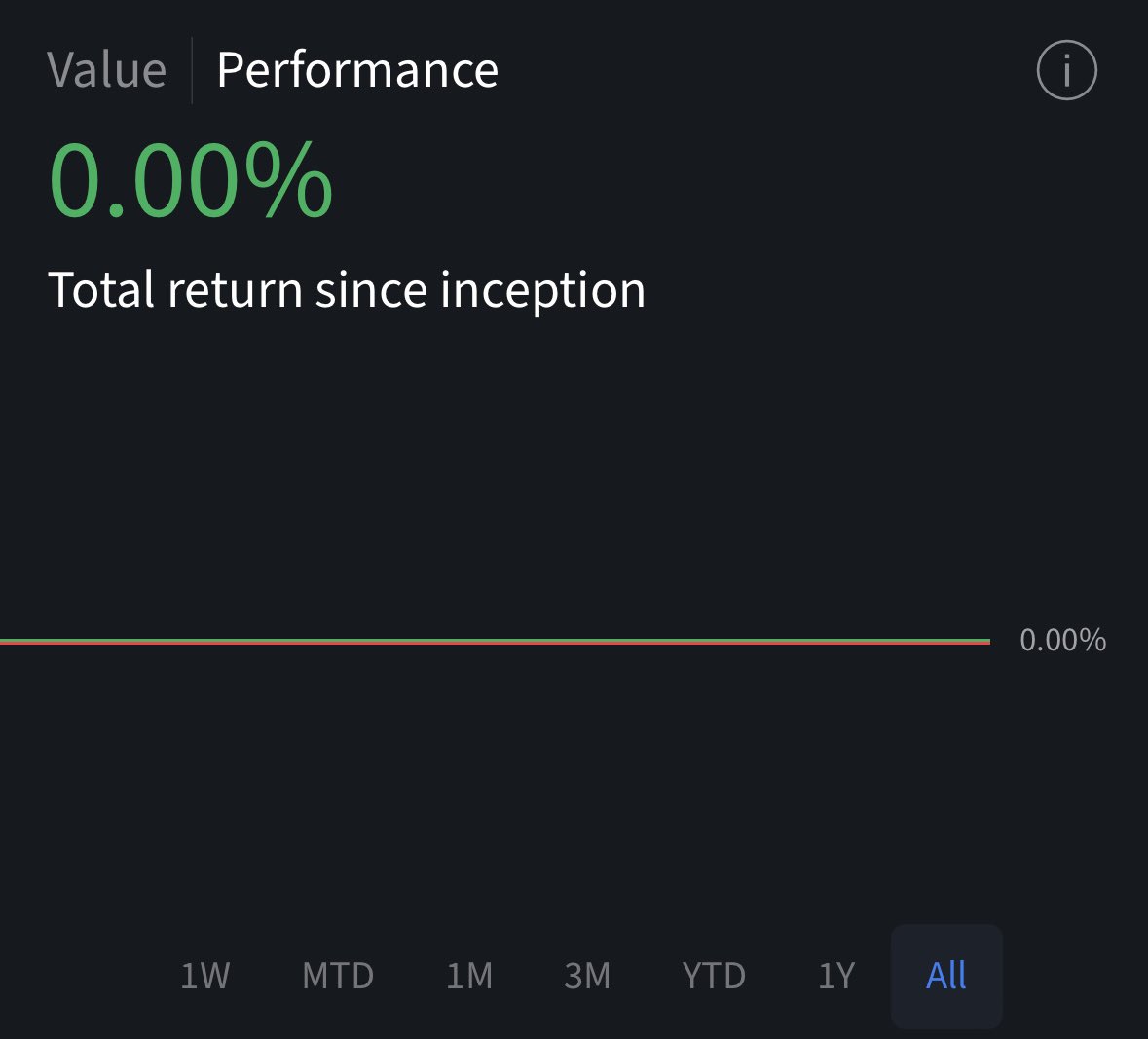 Options_Decoded's tweet photo. How it started…

#DayTrading #SPX #OptionsTrading #TradingCommunity https://t.co/rAaVnJQLJt