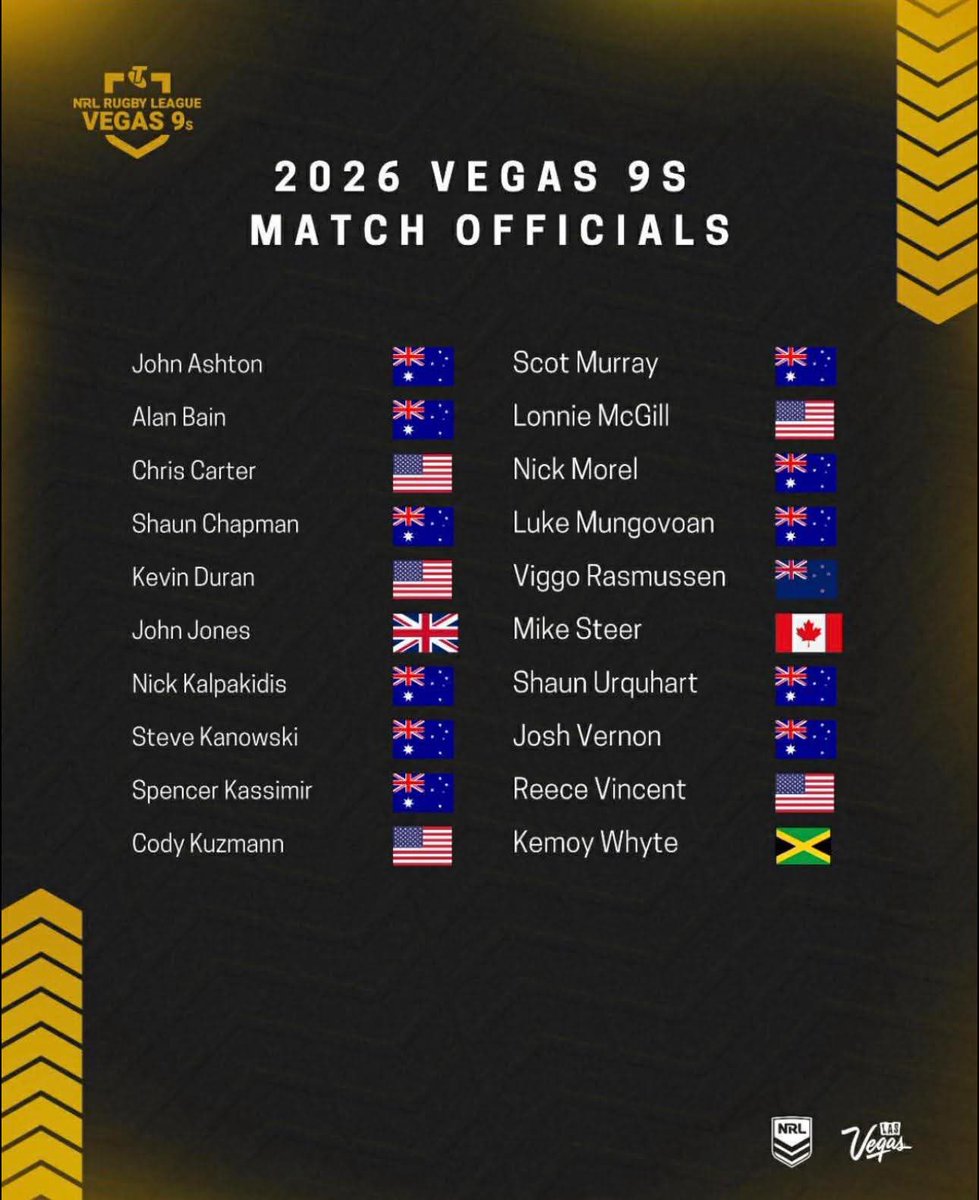 Ontario Greybeards tweet media