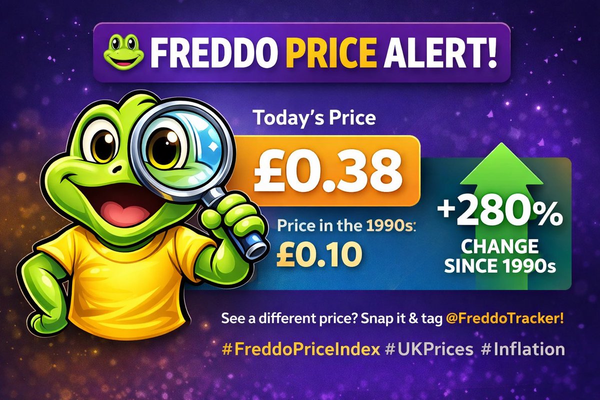 Freddo Tracker (Price Index) tweet media