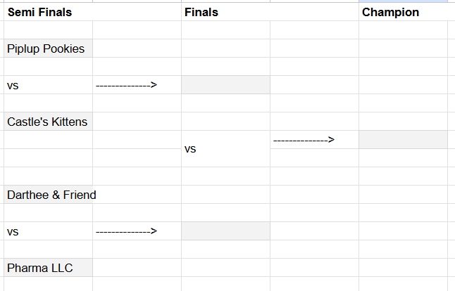 Carnation Tournaments tweet media