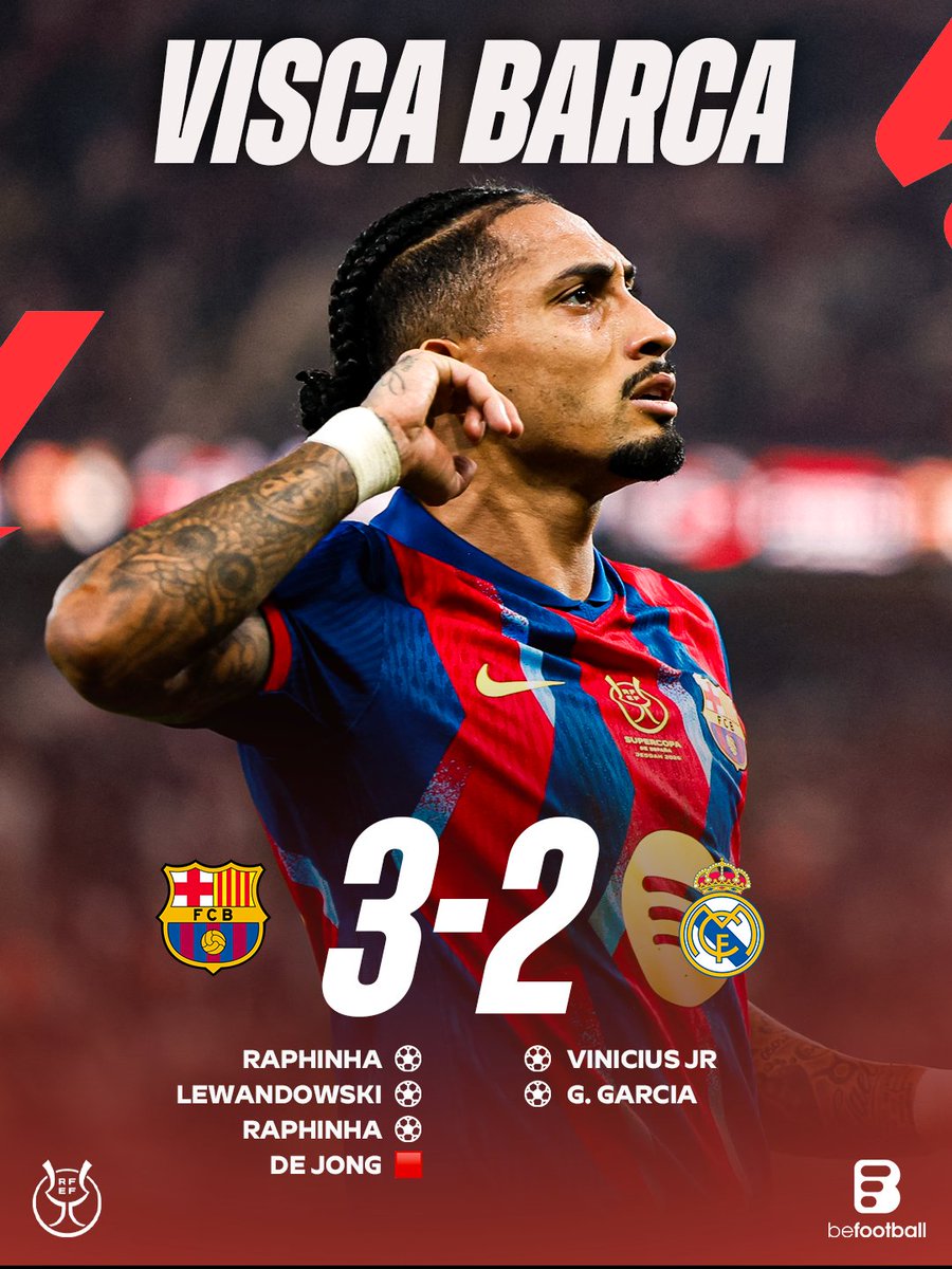 _BeFootball's tweet image. 🚨🚨 𝗖'𝗘𝗦𝗧 𝗧𝗘𝗥𝗠𝗜𝗡𝗘́ : 𝗟𝗘 𝗕𝗔𝗥𝗖̧𝗔 𝗕𝗔𝗧 𝗘𝗡𝗖𝗢𝗥𝗘 𝗟𝗘 𝗥𝗘𝗔𝗟 𝗘𝗧 𝗚𝗔𝗚𝗡𝗘 𝗨𝗡𝗘 𝗡𝗢𝗨𝗩𝗘𝗟𝗟𝗘 𝗦𝗨𝗣𝗘𝗥𝗖𝗢𝗨𝗣𝗘 𝗗'𝗘𝗦𝗣𝗔𝗚𝗡𝗘 🏆💙❤️

𝟭𝟲 𝗧𝗜𝗧𝗥𝗘𝗦 𝗣𝗢𝗨𝗥 𝗟𝗘 𝗙𝗖 𝗕𝗔𝗥𝗖𝗘𝗟𝗢𝗡𝗘 : 𝗥𝗘𝗖𝗢𝗥𝗗 𝗔𝗕𝗦𝗢𝗟𝗨 𝗗𝗘 𝗟𝗔…