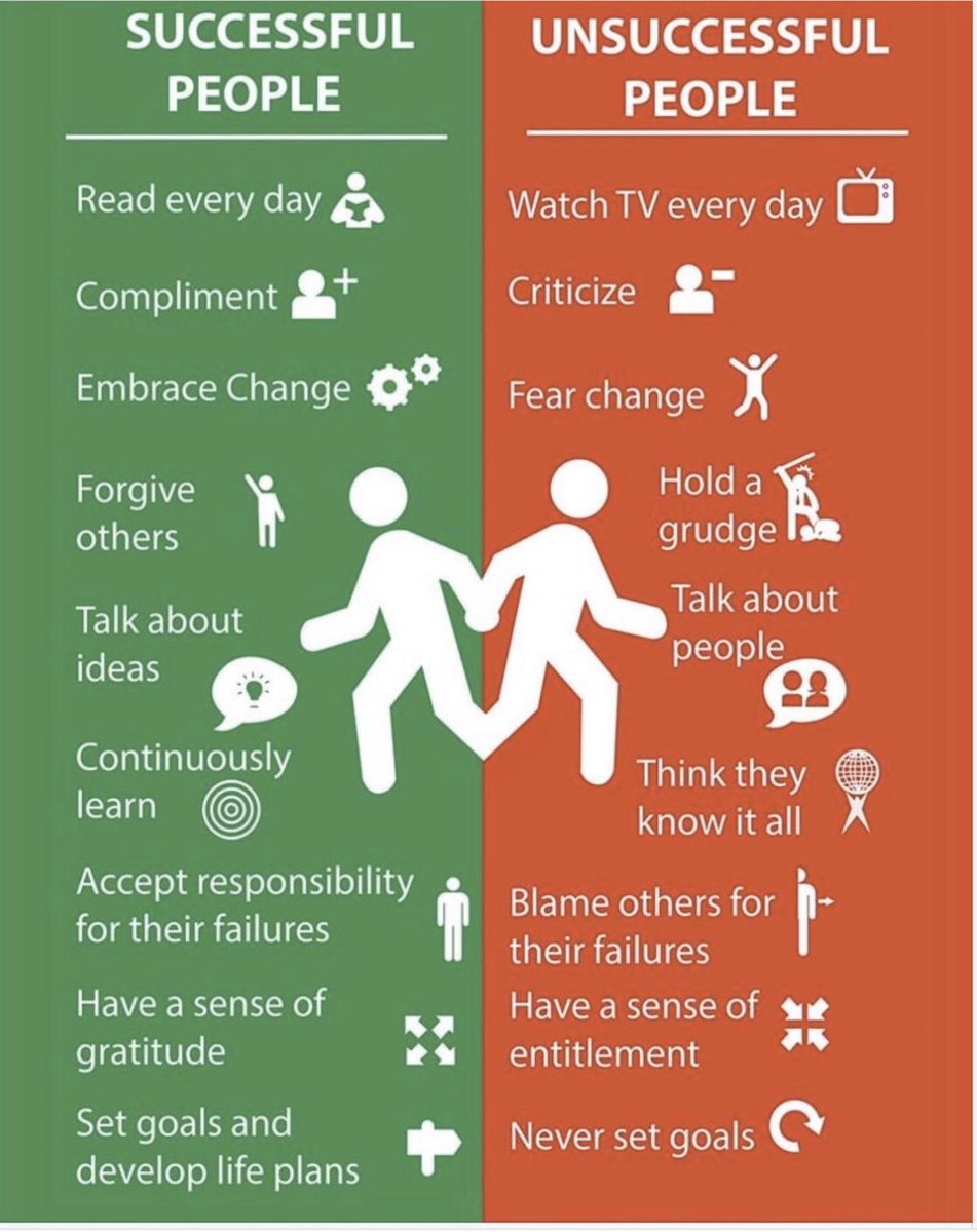 Successful people aren’t lucky.  

They read, learn, forgive, grow.  

Unsuccessful people complain, blame, fear, stop.  

x.com/BreakFreeLivin…
