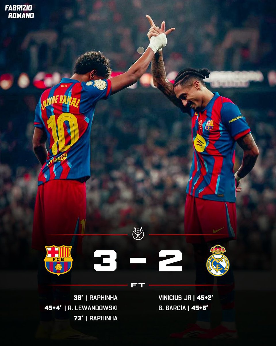 FabrizioRomano's tweet image. Barcelona win the Spanish Super Cup beating Real Madrid! 🏆✨

Who’s been your Man of the Match?