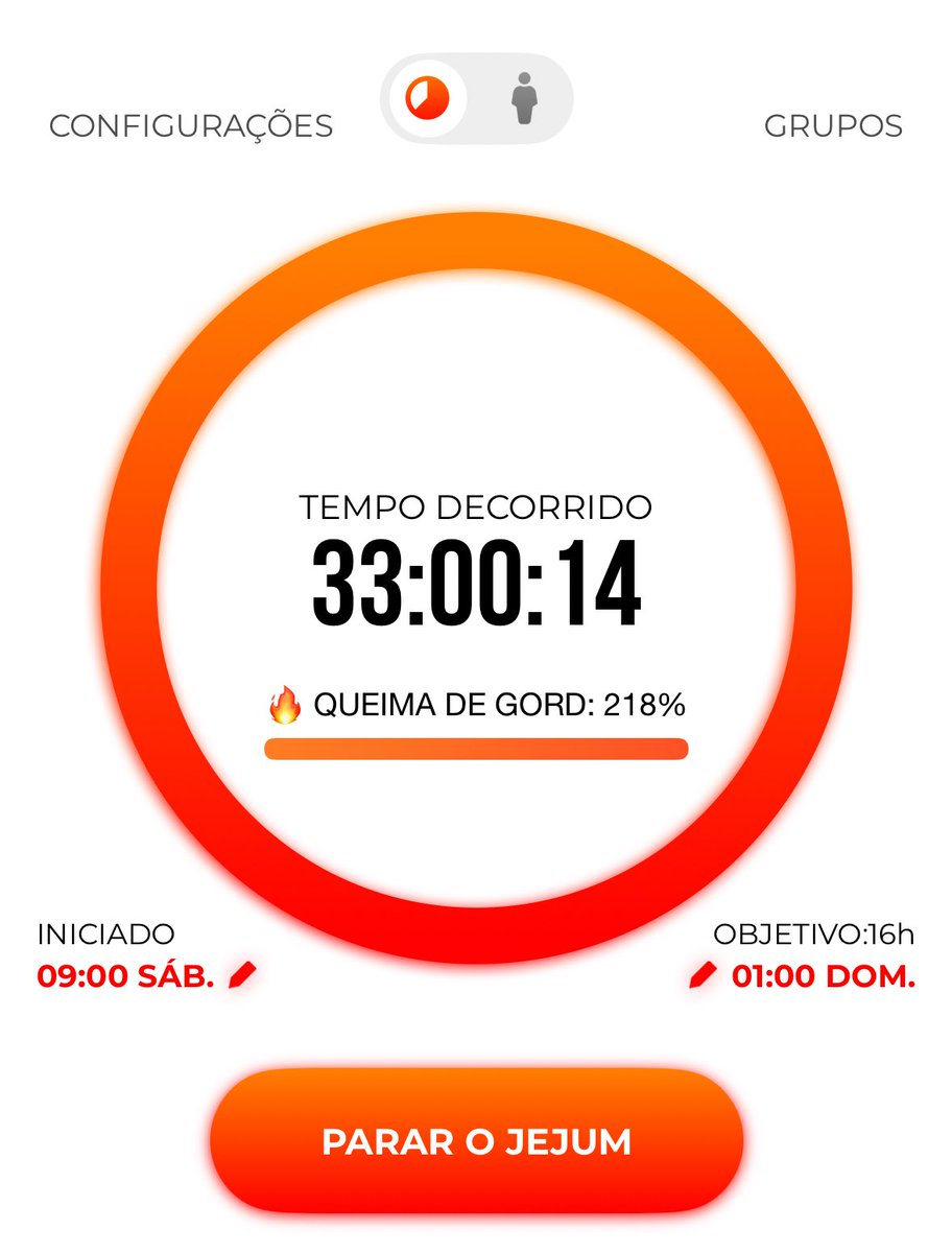 luaakcal's tweet image. termine um namoro de 3 anos e veja como fica facil fazer jejum nao da vontade de viver imagina comer