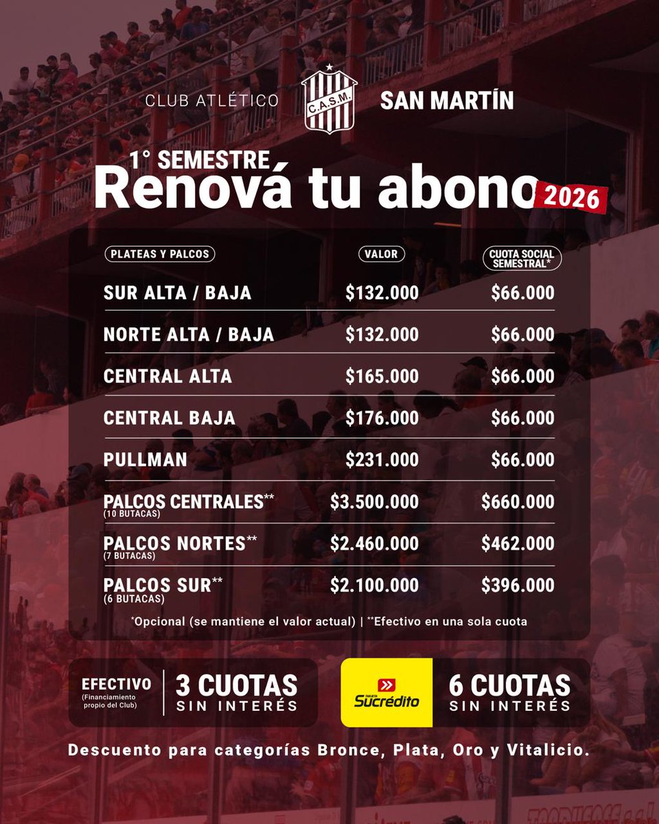 🔴⚪️ #PrimeraNacional

Renová tu abono 🇦🇹

Desde el lunes 12 hasta el viernes 23 de enero, los socios que estén al día tendrán prioridad para renovar sus butacas de cara a la próxima temporada.

‼️ Socios oro, plata, bronce y vitalicio tendrán descuentos exclusivos.

💳 Se podrá