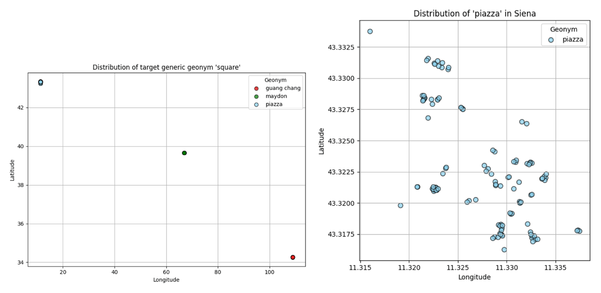 WikiResearch tweet media