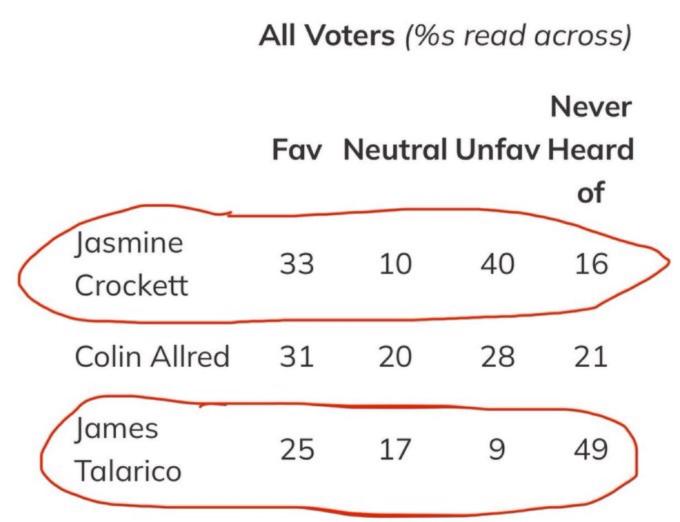 Aleksander Levental tweet media
