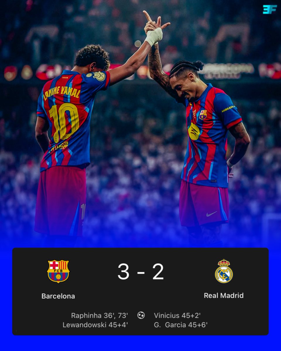 🔴🔵 BARCELONA WIN THE SPANISH SUPER CUP AGAINST REAL MADRID! 🏆✅