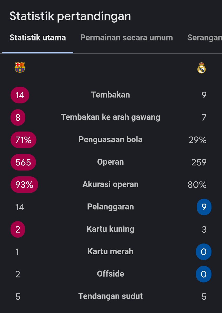 Extra Time Indonesia tweet media