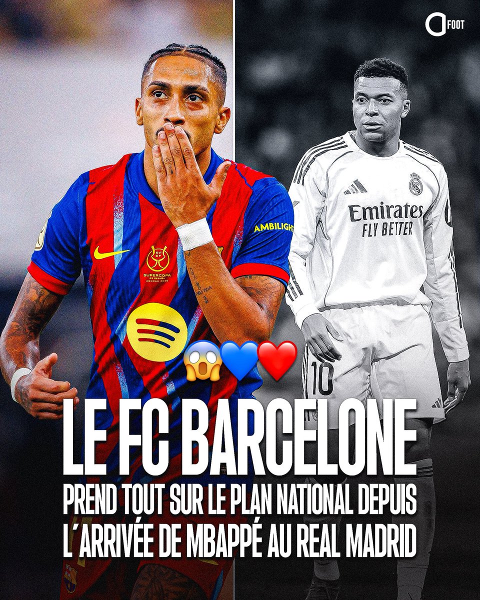 TOUJOURS PAS DE TROPHÉE EN ESPAGNE 🇪🇸 POUR KYLIAN MBAPPÉ 🇫🇷 !!!! ❌

𝗟𝗘 𝗕𝗔𝗥𝗖̧𝗔 𝗣𝗥𝗘𝗡𝗗 𝗧𝗢𝗨𝗧 𝗦𝗨𝗥 𝗟𝗘 𝗣𝗟𝗔𝗡 𝗡𝗔𝗧𝗜𝗢𝗡𝗔𝗟 𝗗𝗘𝗣𝗨𝗜𝗦 𝗟’𝗔𝗥𝗥𝗜𝗩𝗘́𝗘 𝗗𝗘 𝗞𝗬𝗟𝗜𝗔𝗡 𝗠𝗕𝗔𝗣𝗣𝗘́ 🇫🇷 𝗔𝗨 𝗥𝗘𝗔𝗟 𝗠𝗔𝗗𝗥𝗜𝗗 ! 🏆😱

🏆 LaLiga 2024-2025
🏆 Coupe du