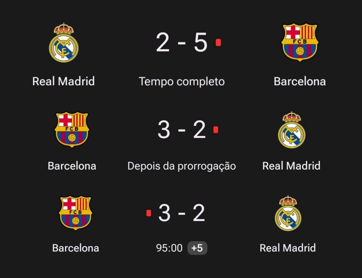 shysfc's tweet image. Três finais contra o Real Madrid.
Três títulos.

DON HANSI FLICK.