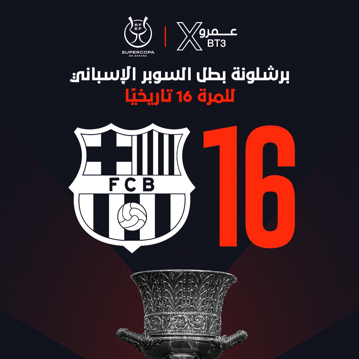 🚨🚨🚨⚠️ عــاجــل ورســمــيًــا ⚠️🚨🚨🚨

برشلونة بطل السوبر الإسباني للمرة (16) تاريخيًا

🔵🔴🔵🔴🔵🔴🔵🔴🔵🔴🔵🔴🔵🔴🔵
🏆🏆🏆🏆🏆🏆🏆🏆🏆🏆🏆🏆🏆🏆🏆