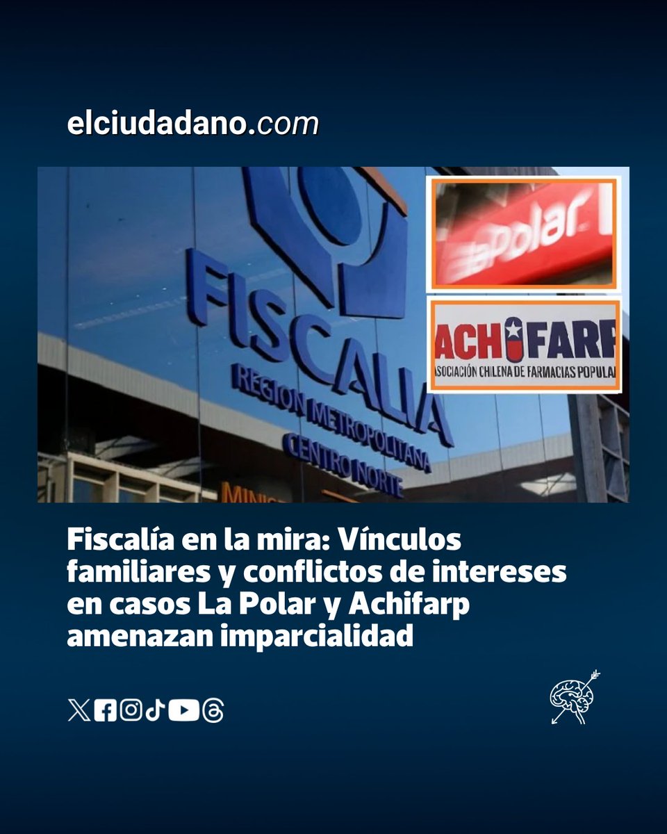 El_Ciudadano's tweet photo. La Fiscalía Centro Norte enfrenta graves cuestionamientos. En el Caso La Polar, un fiscal investigó sin declarar conflicto de interés a su cuñado, un ejecutivo clave que no fue imputado. Patrón similar se repite en Caso Achifarp, donde la esposa del mismo fiscal investiga a su concuñado, dueño de la competencia directa.

Leer más https://t.co/WrCJQ8dXui