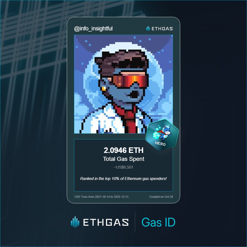 Insightful tweet media