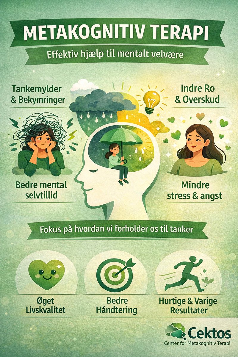 MetaPiaC's tweet photo. Brug for hurtig metakognitiv psykologhjælp uden ventetid?

I Cektos tilbyder vi ledige tider indenfor få dage i mine klinikker i Aarhus, København samt online.

Hos os får du også tilskud, hvis du er medlem af Sygesikring Danmark eller har en privat sundhedsforsikring.

Metakognitiv terapi er en effektiv evidensbaseret psykologisk behandlingsmetode som er velegnet til at slippe fri af angst, depression, stress o.lign.

Book din tid online allerede nu på linket i kommentarfeltet.