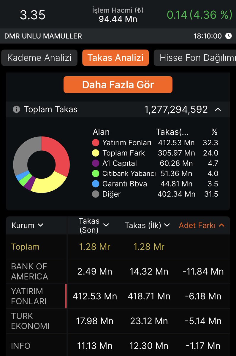 TAKASKURDU01 tweet media