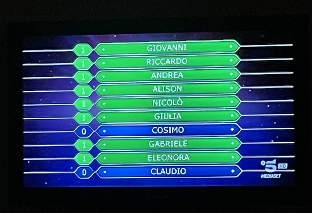 TeacherWho_9's tweet photo. Ma come si fa a sbagliare vi prego
#chivuolesseremilionario https://t.co/0ZK02zDYFI