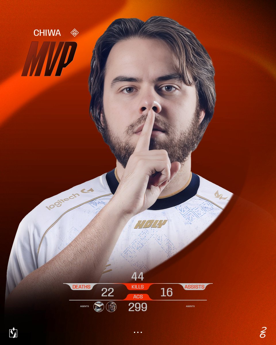 valleague_fr's tweet image. ENCORE UN MVP POUR CHIWA !!

Il devient un habitué de la récompense ! Décisif et maître dans son rôle de sentinelle, @chiwavlr est de nouveau votre MVP du match ! 👑👑

👏👏