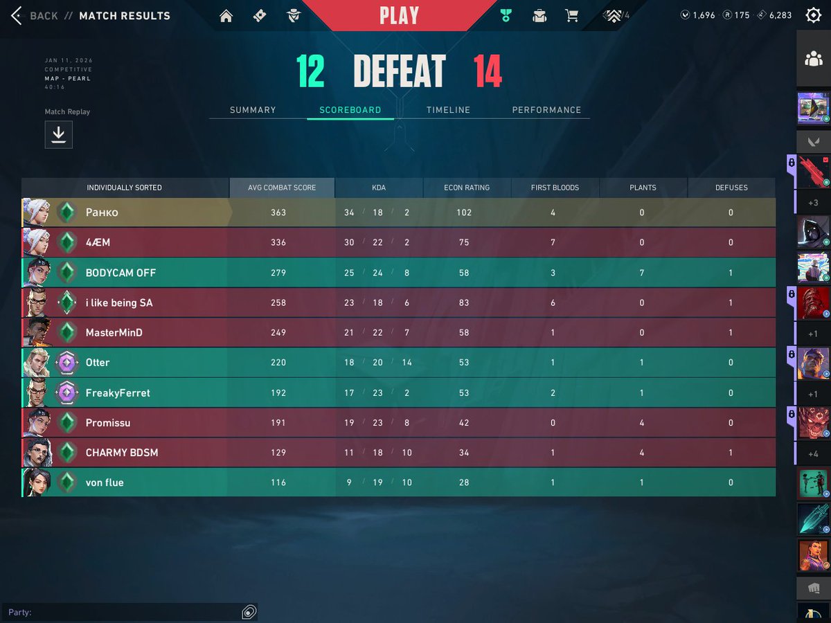 The pain...the suffering