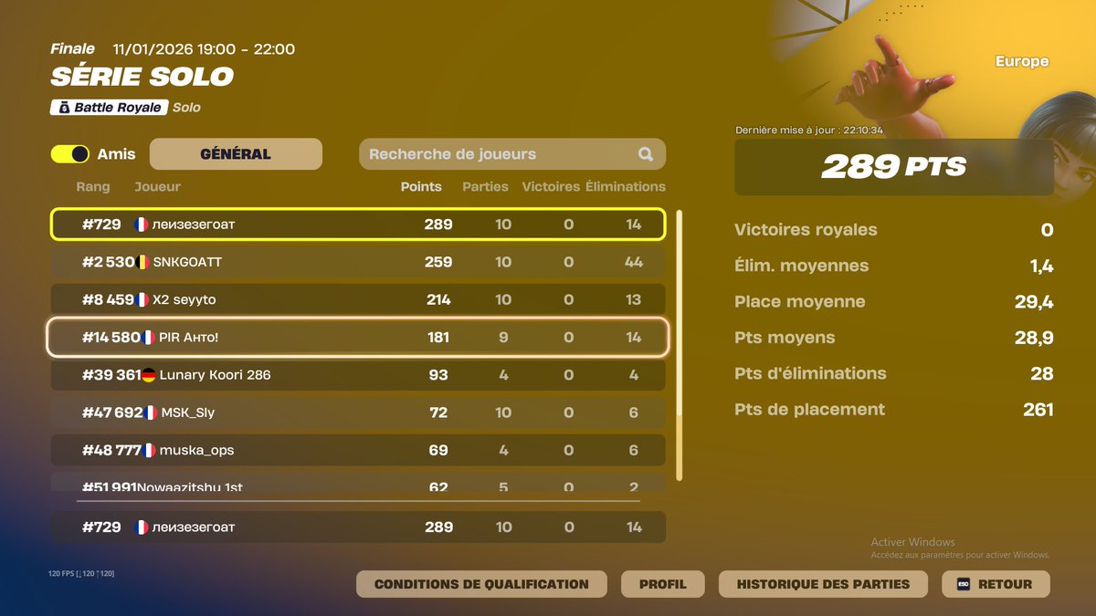 top #729 solo cc focus next 🫡 <a href="/Lunary_esport/">Lunary</a>