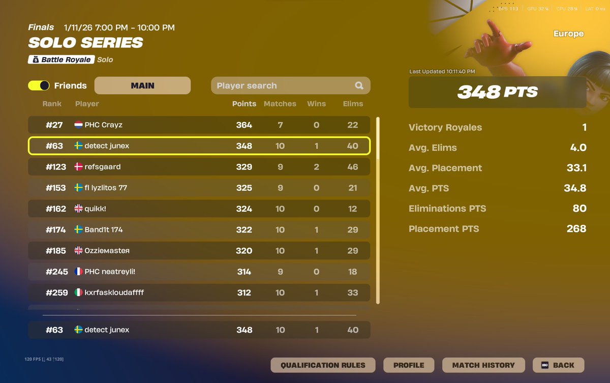 Detect Junex tweet media