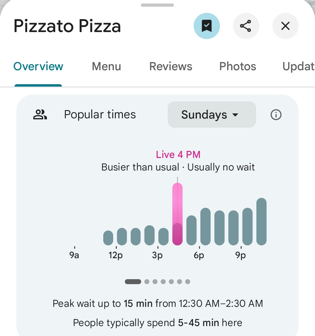 PenPizzaReport's tweet photo. Various pizzerias nearby the Pentagon are reporting above average traffic. 

As of 4:16pm ET https://t.co/7Ts3PodmjD