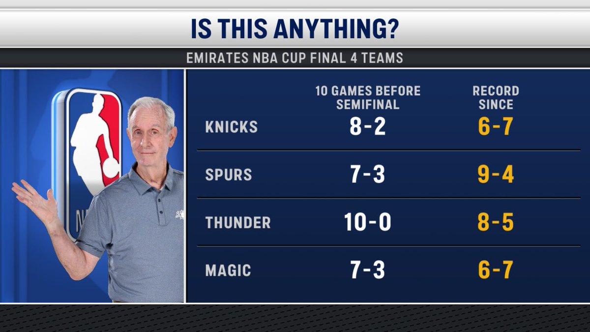 IsThisAnything? tweet media