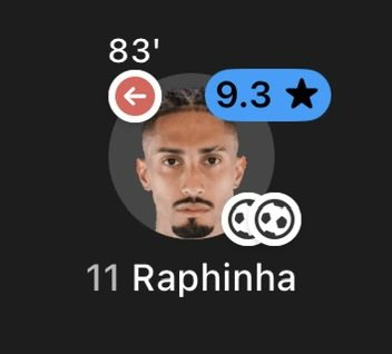 Raphinha thank you for humbling Real Madrid again. No hater will pass without liking