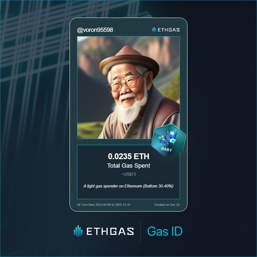 voron95598's tweet photo. Just unlocked my Gas ID via ETHGas 🪪

I'm a Baby Jack with 0.0235 ETH spent on gas since Beacon Chain - now fueling my climb to the Gasless Future and earned 4 Beans already. 

Reveal yours at https://t.co/85rm2zH2Ym https://t.co/2YV6OANrdT