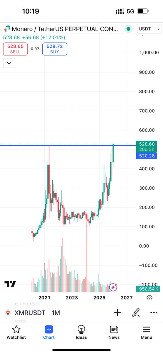 Santomann tweet media