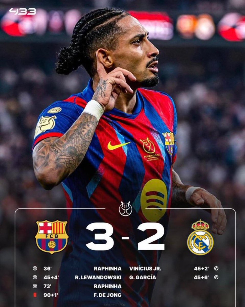 ⚽️🇪🇸 | El Barça se lleva la Supercopa de «España» con un gol chorra de Raphinha. Ya sabemos que perder contra el Barça es mucho más que fútbol. ¡HALA MADRID! 

#España #ElClasico #SupercopaDeEspana #Barcelona #Fultbol #RealMadrid #Barça #XabiAlonso #SupercopadeEspaña