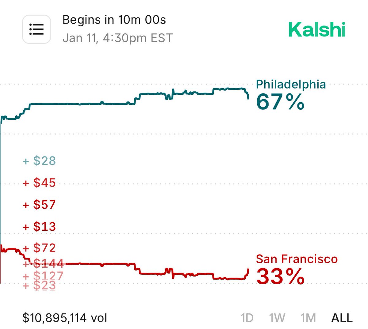 Alex Caruso tweet media