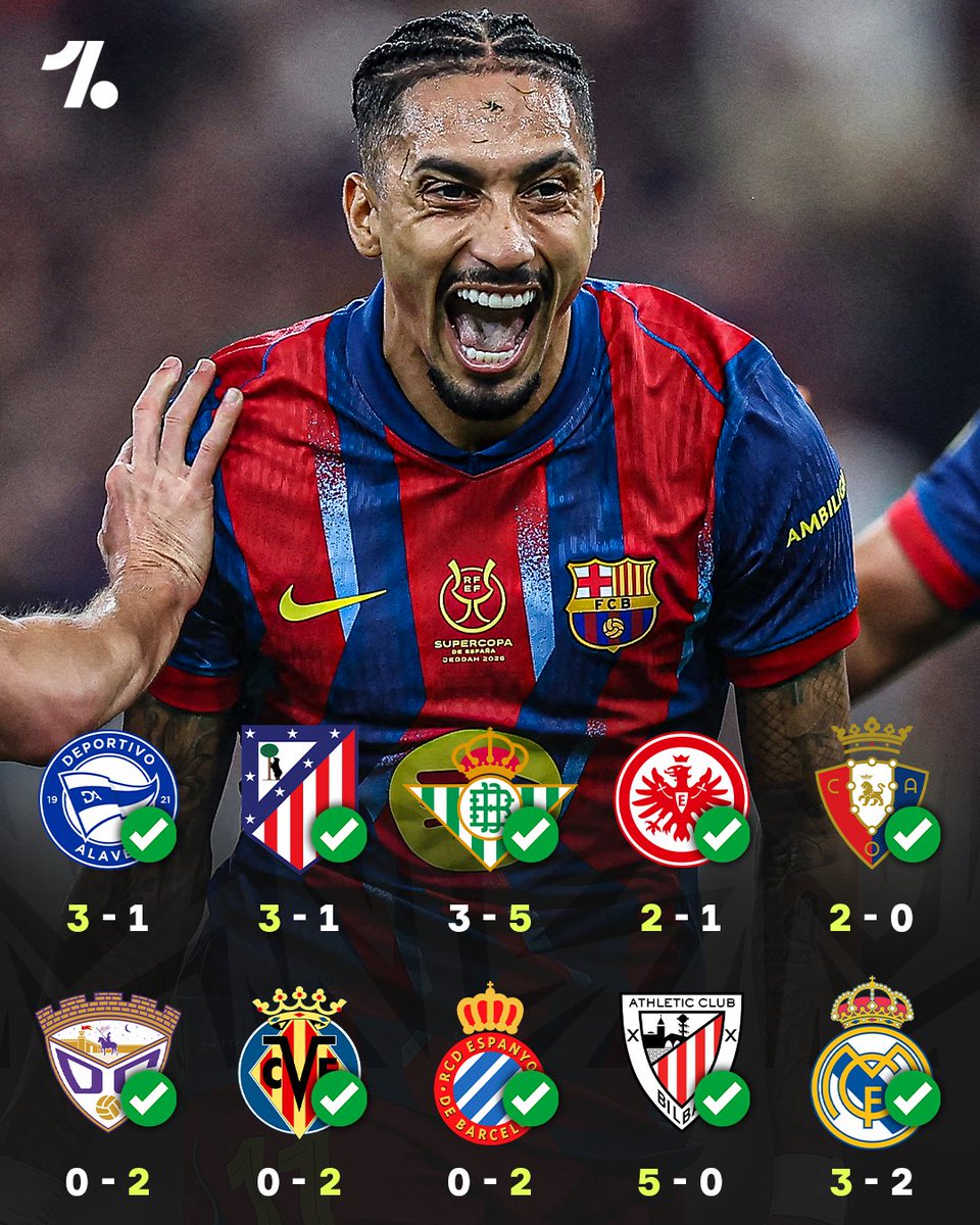 OneFootball's tweet image. Barcelona are soaring right now with 10 games unbeaten across all competitions 🔵🔴