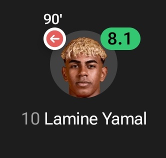 Central Lamine Yamal tweet media