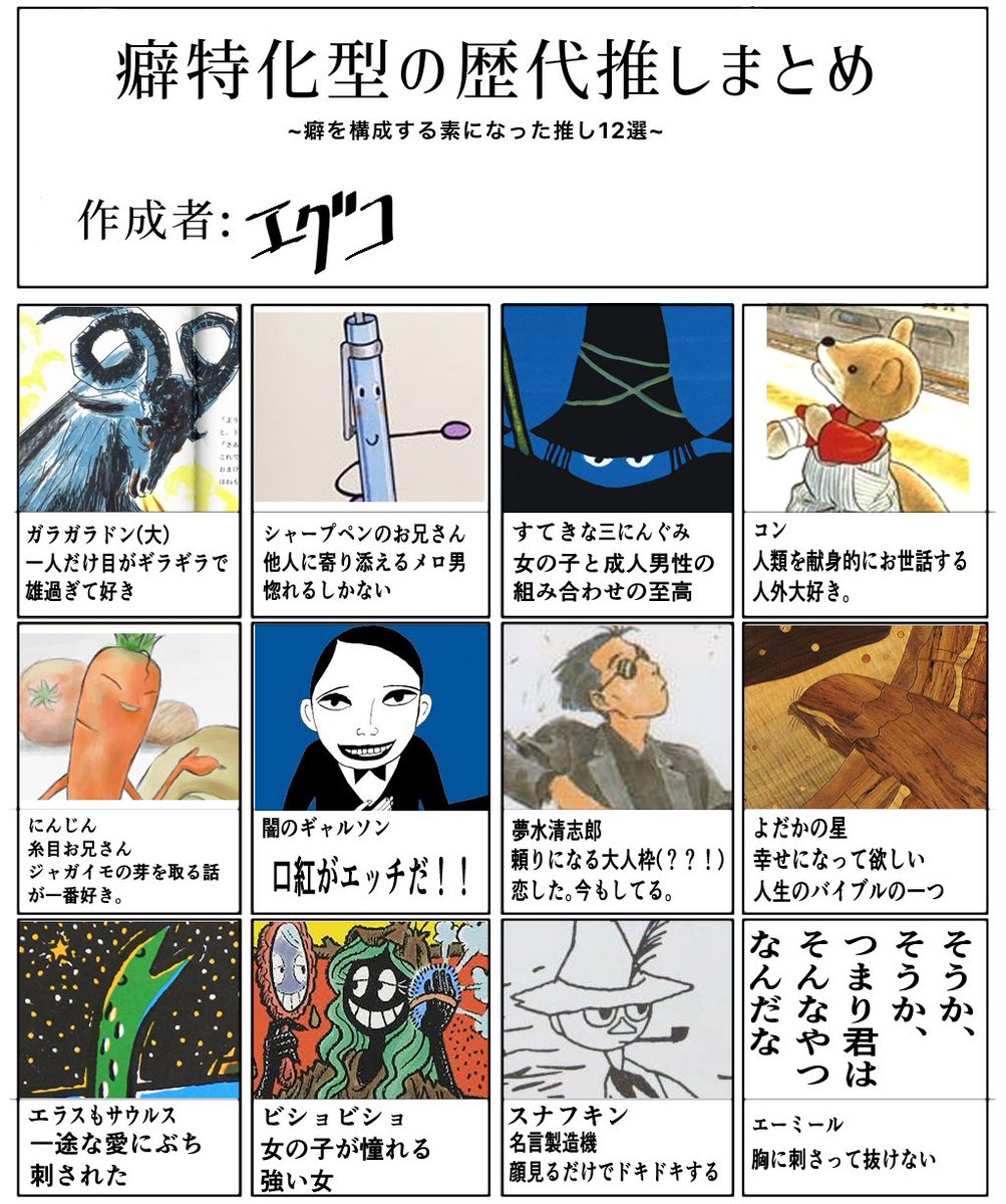 オタクは子供の頃に出会った癖を親と思い込む性質がある。