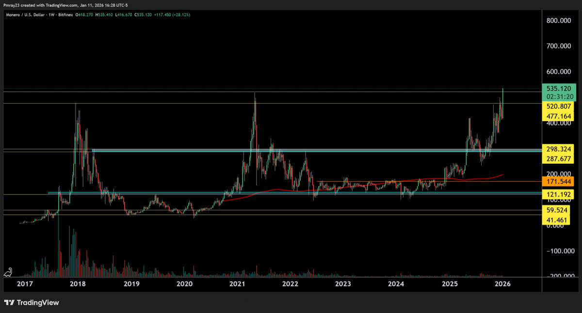 Mitch Ray tweet media
