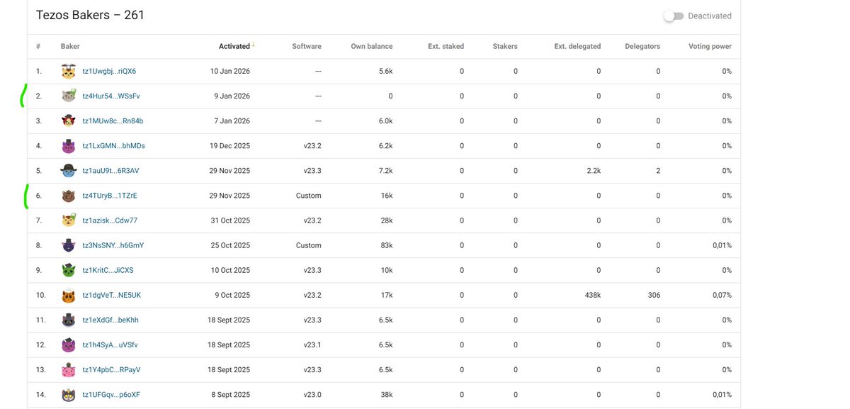 La Boulange ꜩ tweet media