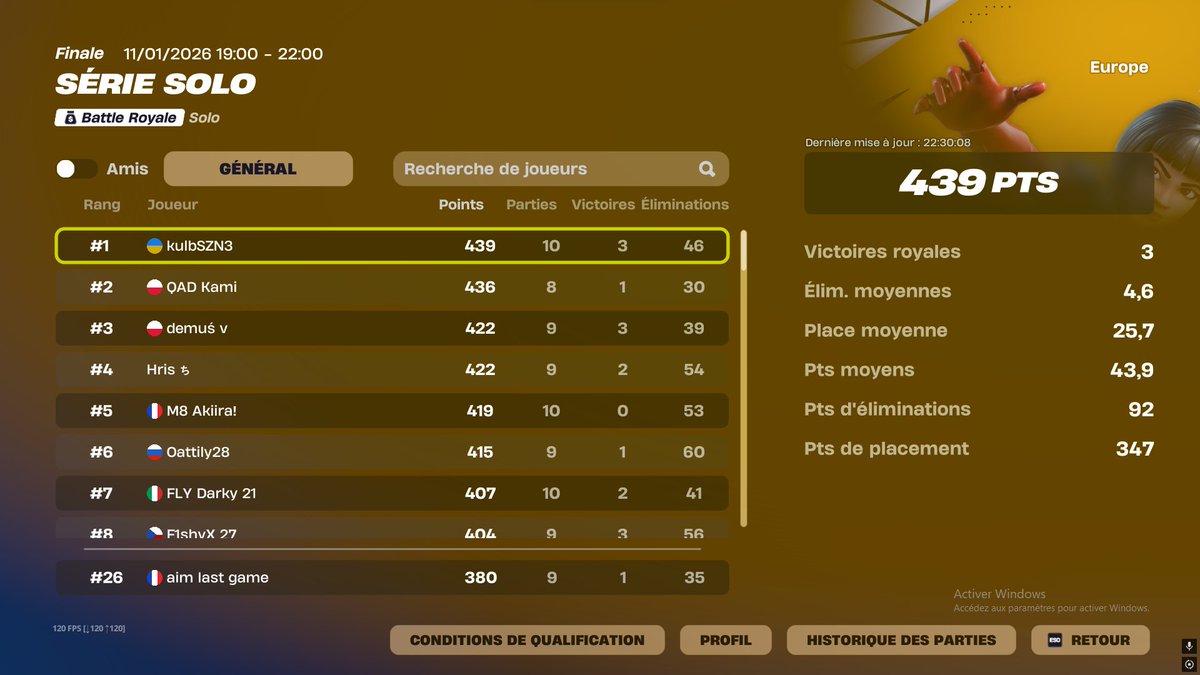 qual solo heat
