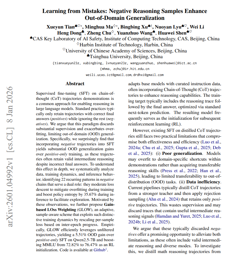 Negative traces paper