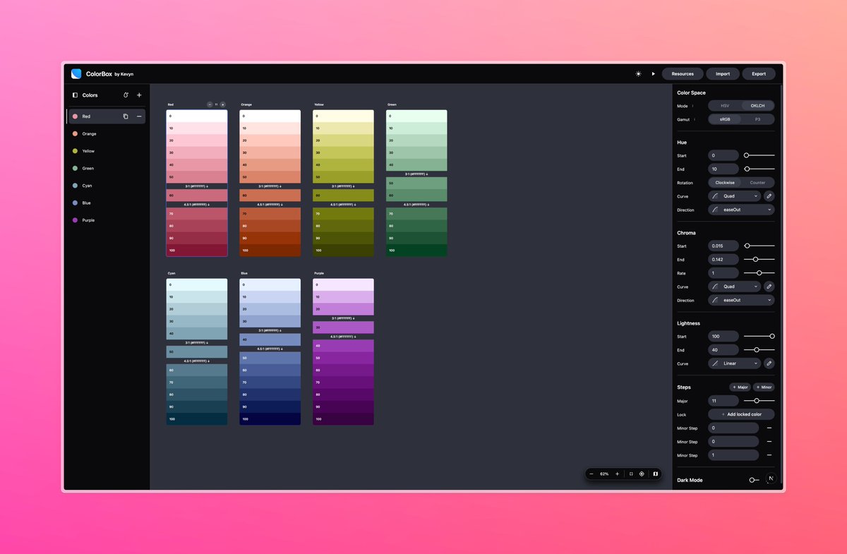 Kevyn Arnott tweet media