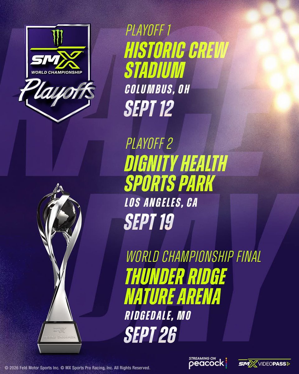 Pro Motocross tweet media