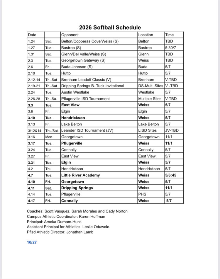 Weiss Softball tweet media