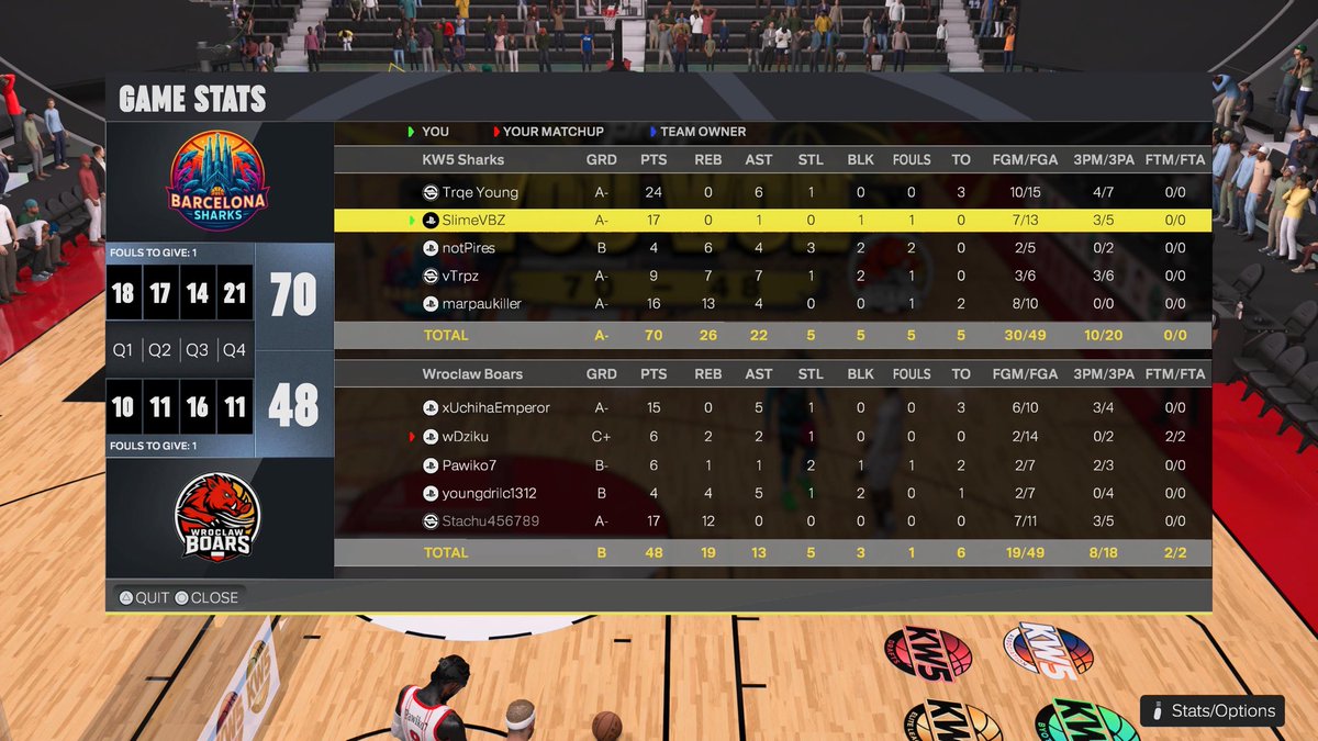 Barcelona Sharks tweet media