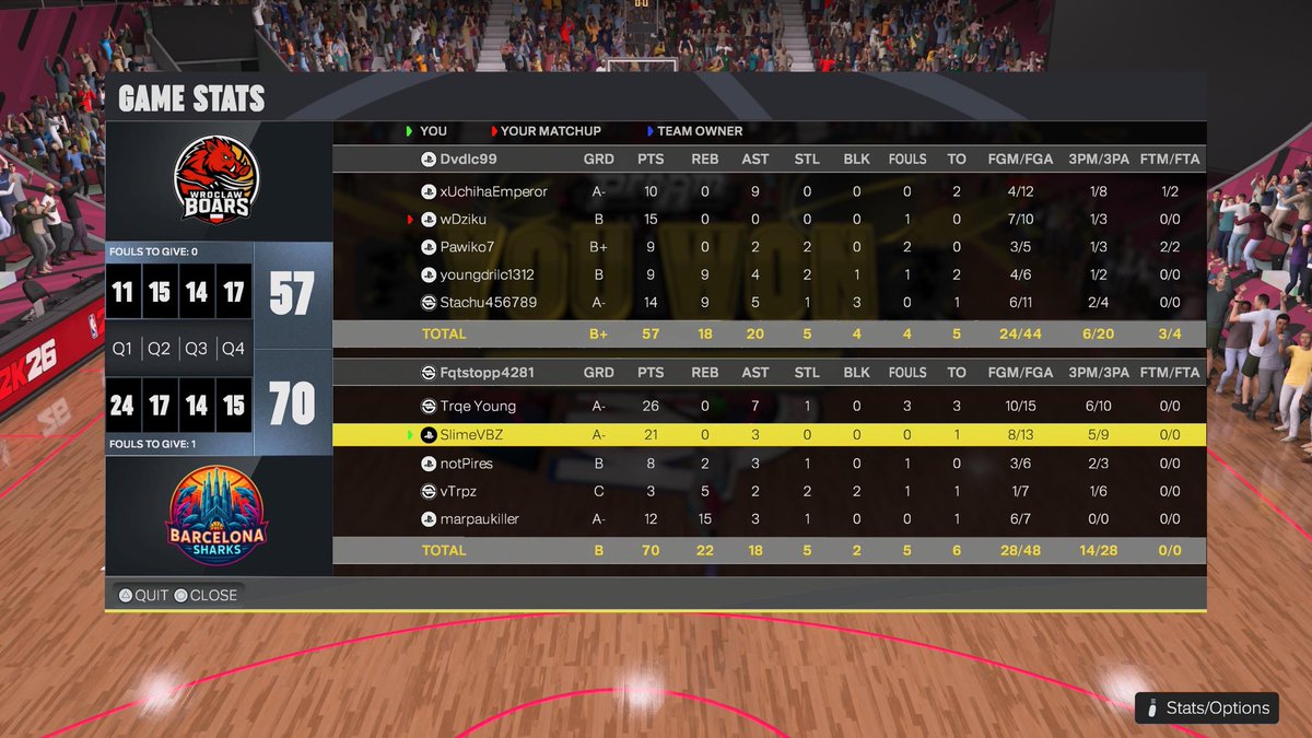 Barcelona Sharks tweet media