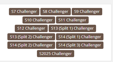 ABT Lord Semi tweet media