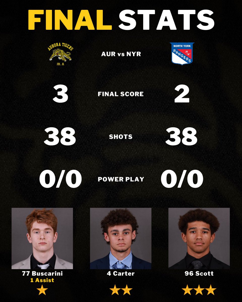 Serpa Automotive Aurora Tigers tweet media