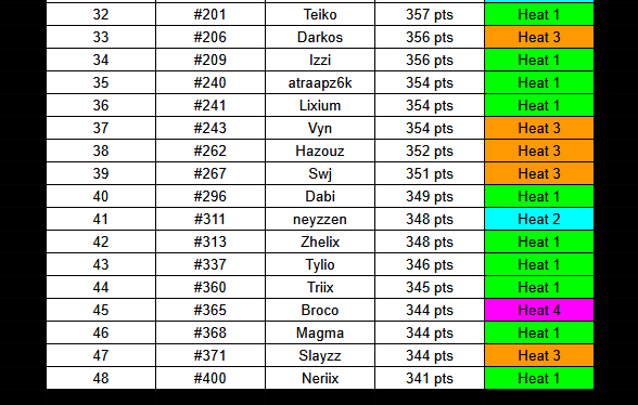 R4C Spidryx🇵🇸🇳🇨 tweet media